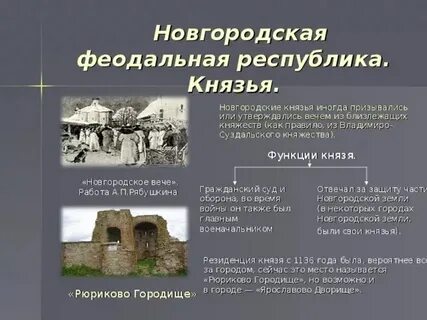Князья правители новгородского княжества