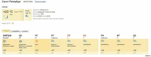 Погода в симферополе на месяц ноябрь 2024