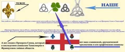 Три значения знака