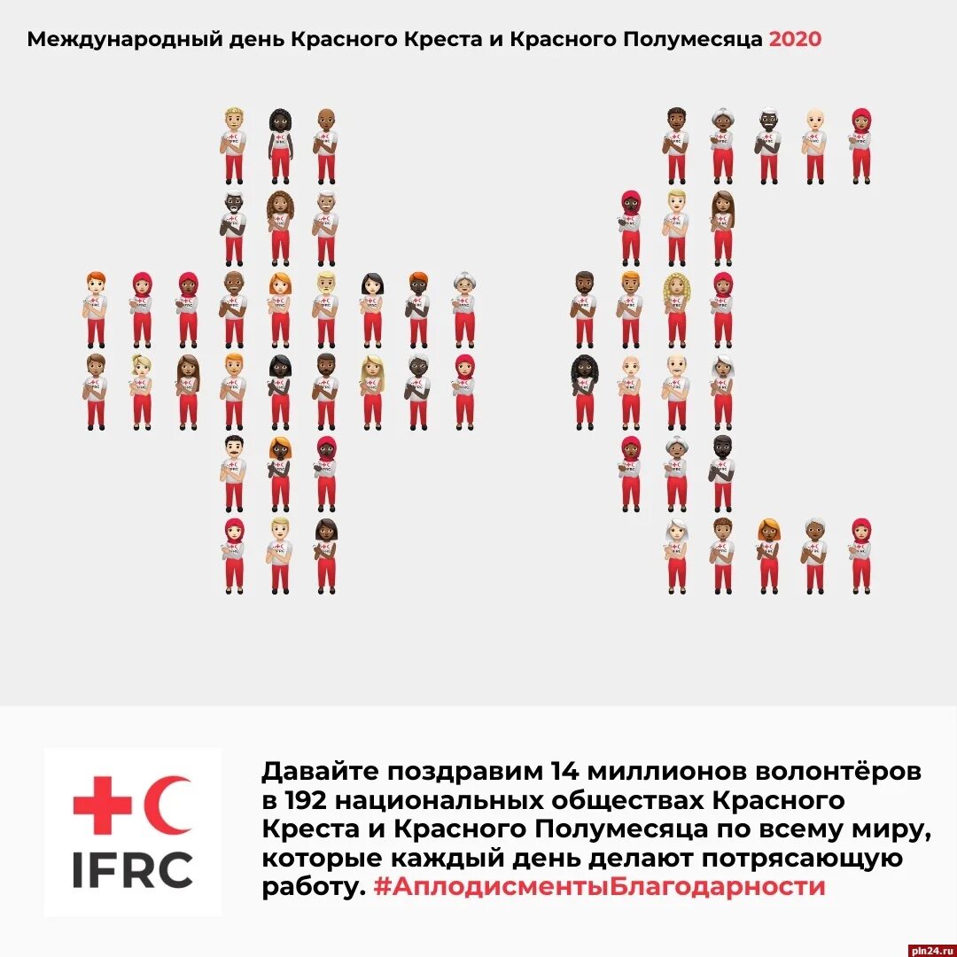 8 мая красный день. Международный день красного Креста 8 мая. Всемирный день красного Креста и красного полумесяца. С днем красного Креста и полумесяца. День красного Креста поздравления.