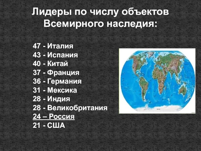 Количество объектов юнеско по странам. Страны по количеству объектов ЮНЕСКО. Лидеры по числу объектов Всемирного наследия. Страны Лидеры по числу объектов Всемирного наследия. Страны с наибольшим числом объектов Всемирного наследия.