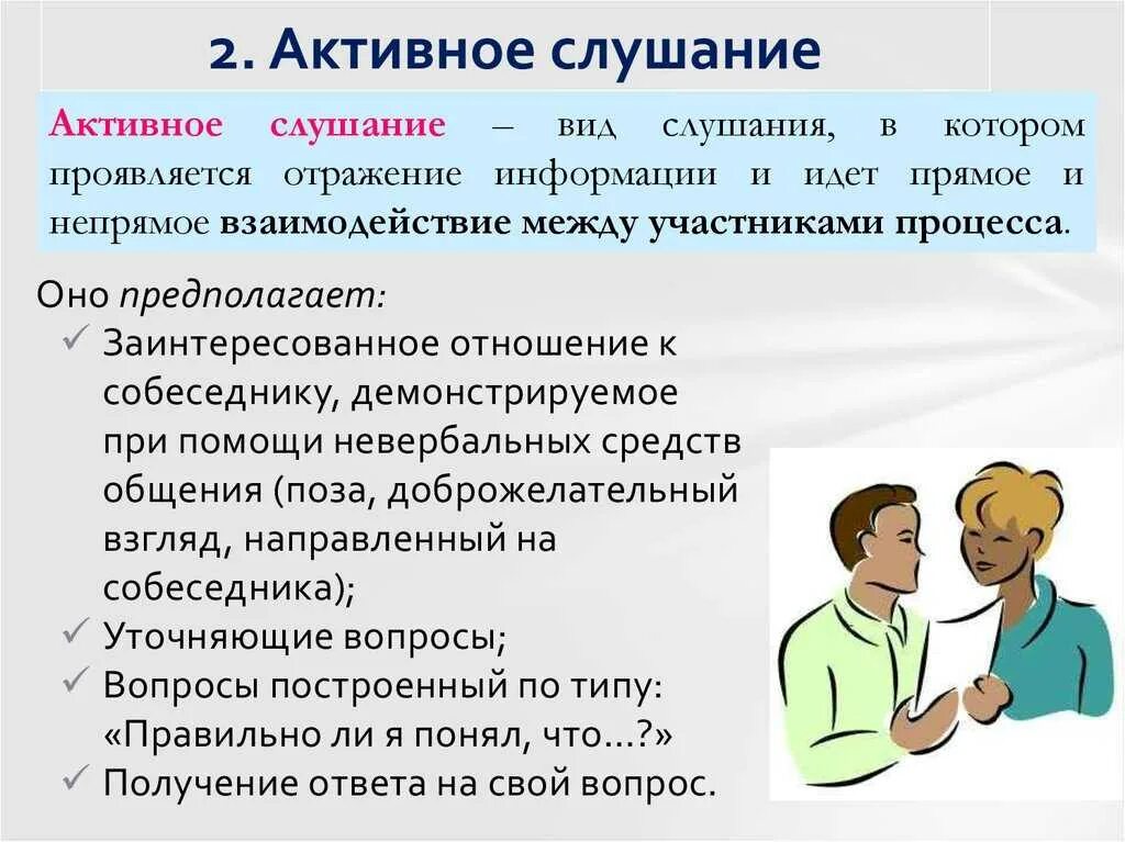 Эффективными приемами являются. Приемы активного слушания. Приемы активного слушания в психологии общения. Приемы активного слушания в коммуникации. Активное слушание схема.