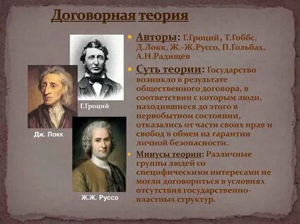 Договорная теория происхождения государства это