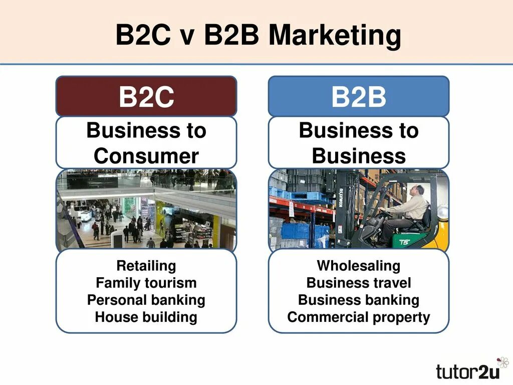 B2 b 5 b2 b 8. B2b и b2c маркетинг. Business –to- Consumer примеры. Рынок b2c. B2b b2c что это такое.