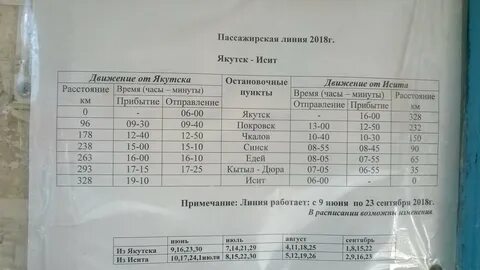 Якутск олекминск расстояние