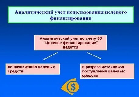 Целевое финансирование и поступления счет