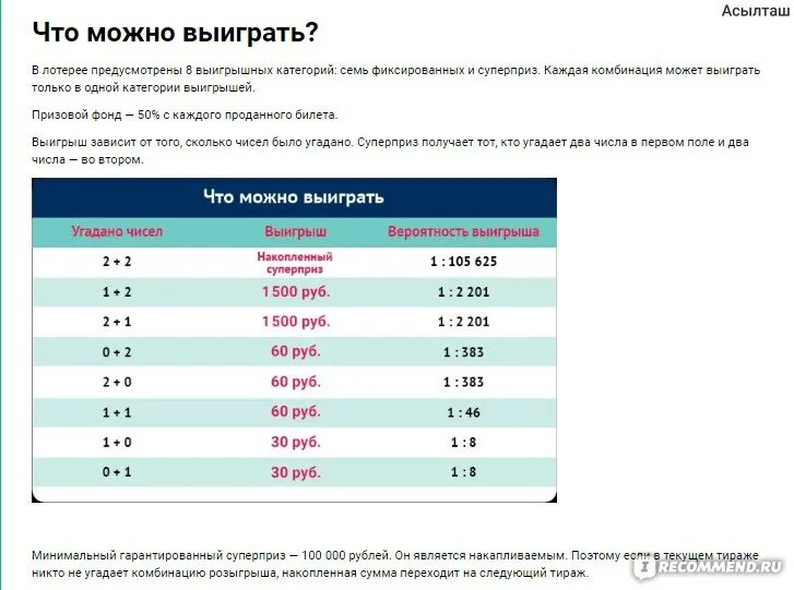 Сколько процентов налог с выигрыша в лотерею. Лотерея дуэль. Дуэль таблица выигрышей. Столото дуэль. Вероятность выигрыша в лотерею.