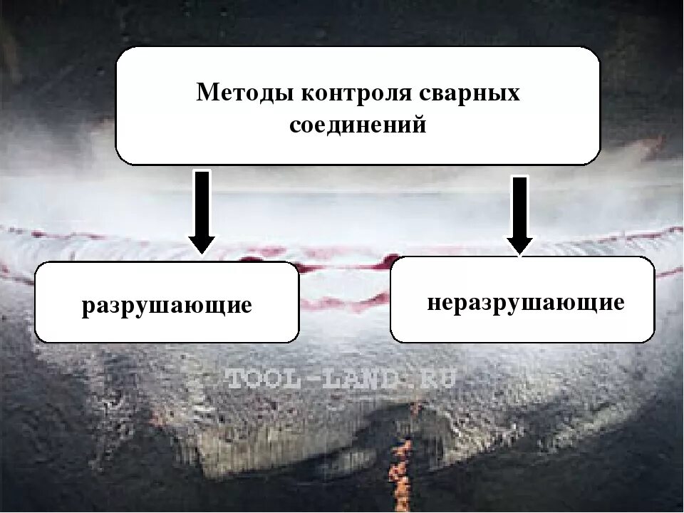 Разрушающие методы контроля сварных швов. Метод контроля качества сварных соединений и швов. Методы разрушающего контроля качества сварных швов. Методы контроля сварочных соединений. Разрушает свойства