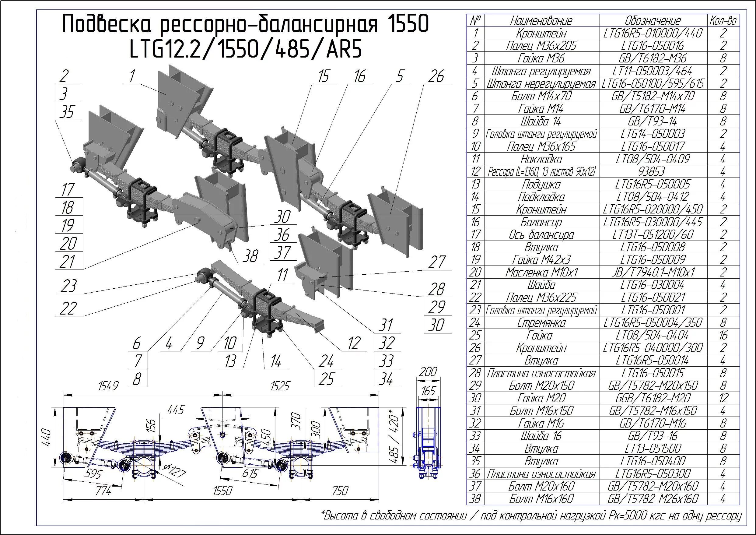 L 1 l 10 5. Рессорно балансирная подвеска полуприцепа МТМ-933014. Ремкомплект кронштейна оси балансира ЧМЗАП (К-Т 2 шт.). Ось балансира МАЗ 6312 схема. Подвеска рессорно балансирная прицепа БПВ.