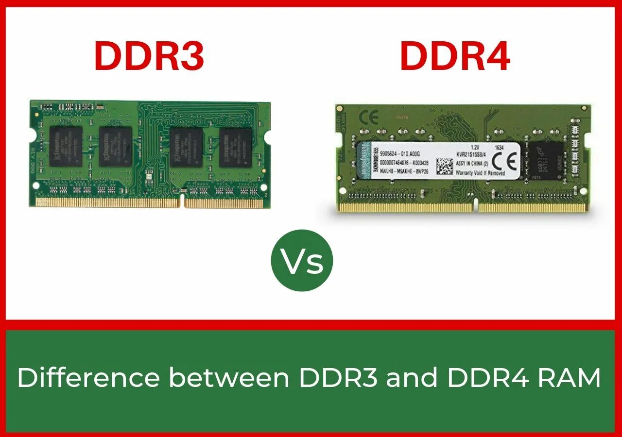 Ddr4 и ddr4 в чем разница. Слот DIMM ddr3. Слот оперативной памяти ddr3 so DIMM. DDR - ddr4. Ram DDR ddr2 ddr3 ddr4.