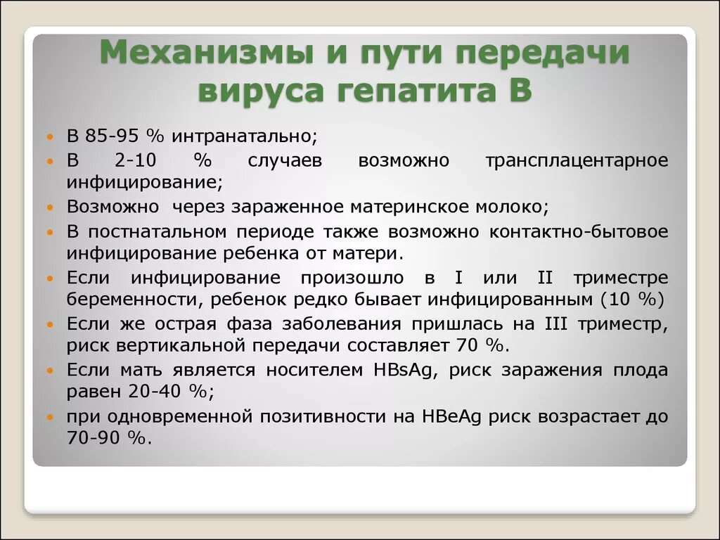 Механизм передачи гепати. Механизм передачи гепатита в. Вирус гепатита в механизм передачи. Механизм заражения вирусным гепатитом а. Гепатит б пути заражения