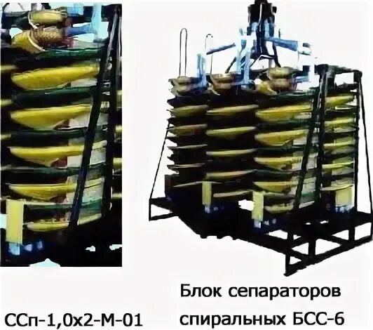 Блоки сепараторов