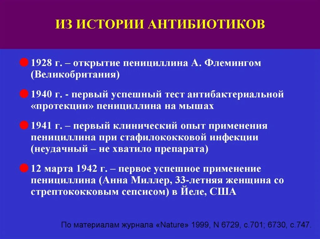 История изучения антибиотиков. История антибиотиков кратко. Этап открытие антибиотиков. История открытия антибиотиков кратко.