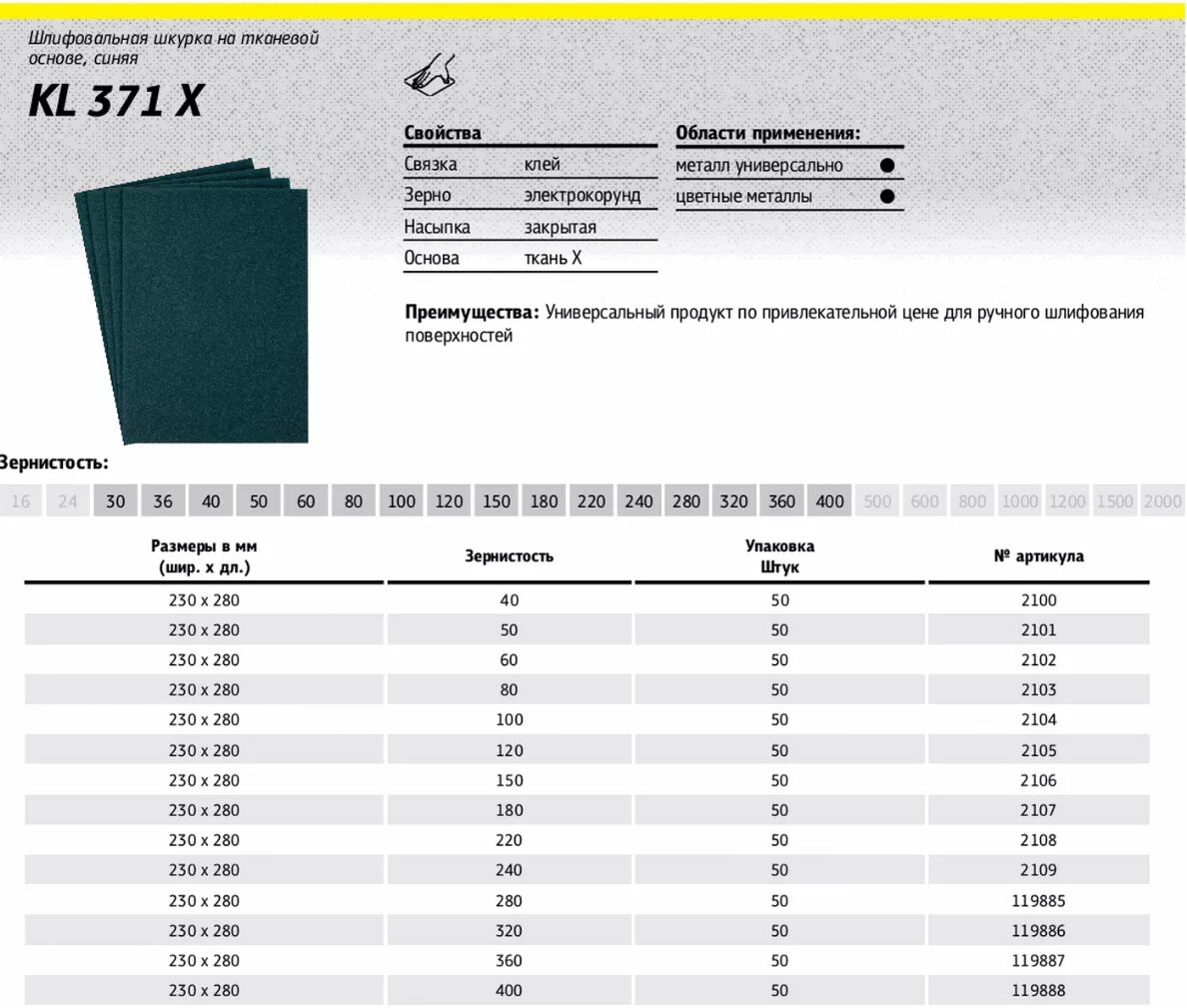 Зернистость для шлифовки. Шлифовальная шкурка зернистость p22. Шлифовальная бумага зернистость таблица р100. Шлифовальная бумага зернистость таблица для металла. Наждачная бумага 240 грит зернистость.