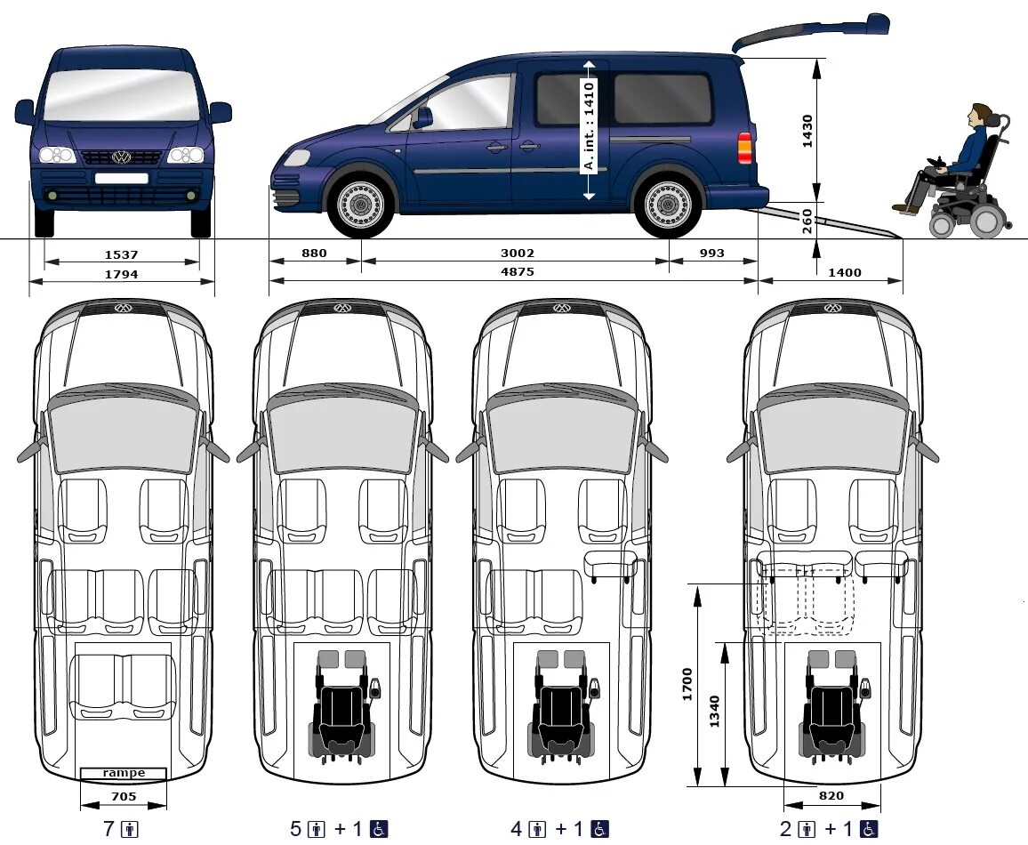 Volkswagen Caddy Maxi габариты багажника. Габариты VW Caddy 3. Габариты Фольксваген Кадди макси. Volkswagen Caddy Maxi размер багажника. Размер maxi