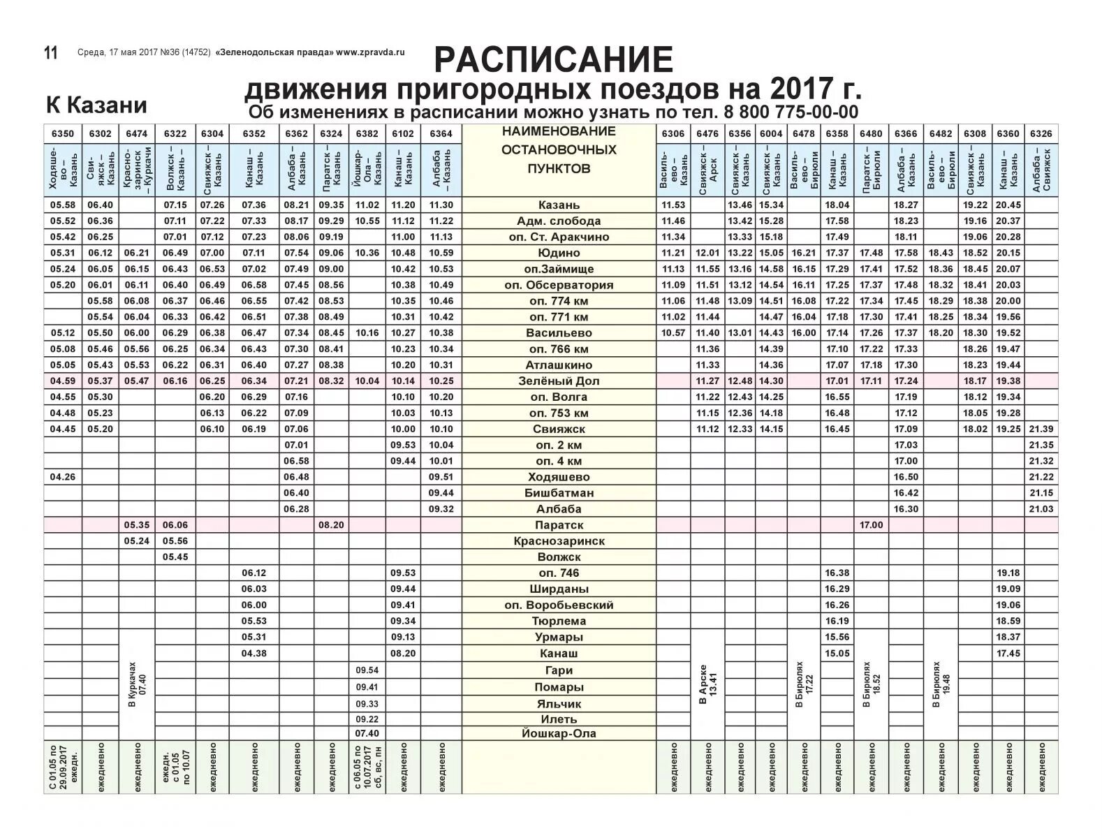 Расписание электричек храпуново реутов. Станции электричек Казань Кукмор. Расписание электричек Канаш Казань 2022г. Остановки электричек Казань Арск. Расписание электричек Кукмор Казань.