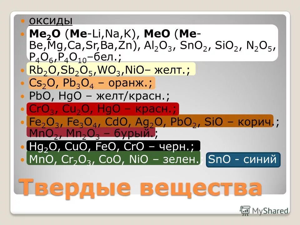 Zn al2o3 реакция. Sno Тип оксида. Оксиды Мео это. Sno химия. Sno какой оксид.