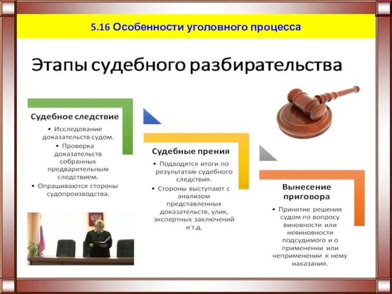 Участники уголовного процесса Обществознание. Уголовный процесс ЕГЭ Обществознание. Этапы уголовного процесса Обществознание. Этапы уголовного процесса ЕГЭ.