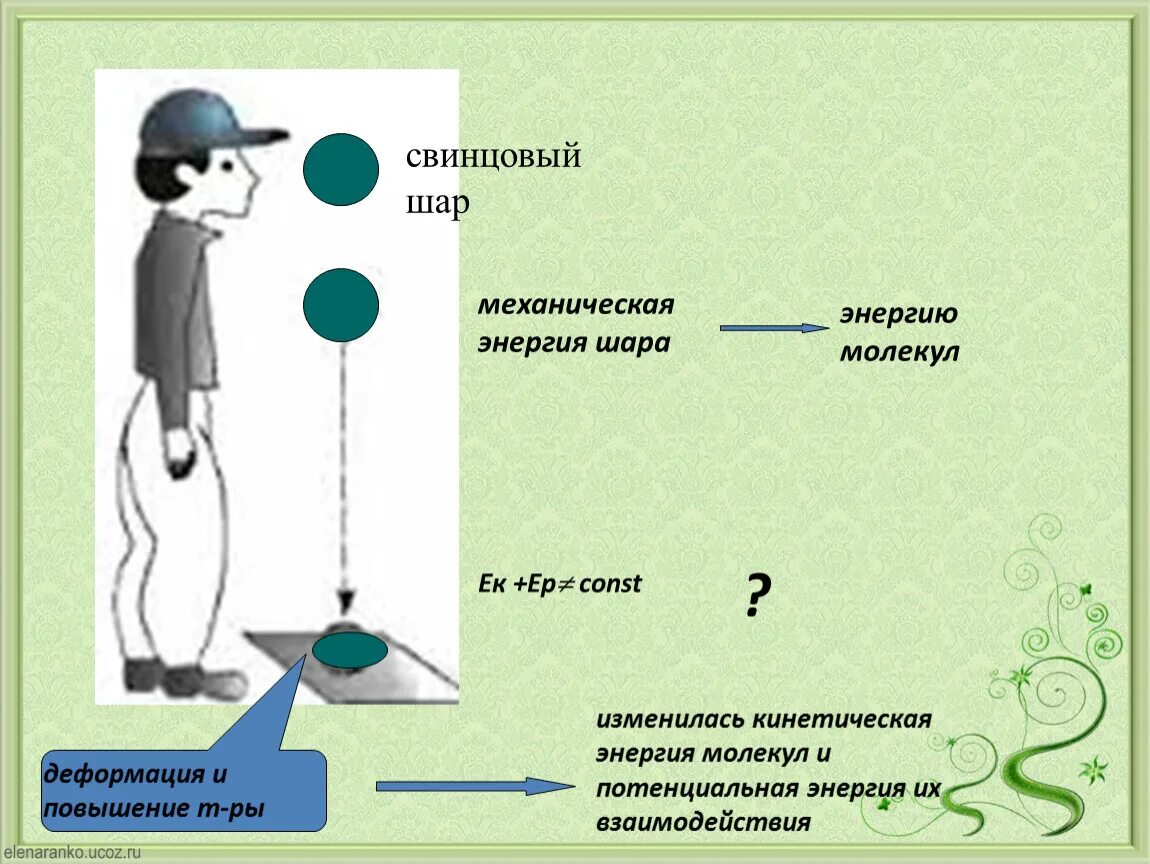 Свинцовый шар подняли на некоторую. Кинетическая и потенциальная энергия. Переход из кинетической энергии в потенциальную. Кинетическая энергия иллюстрация. Потенциальная энергия рисунок.