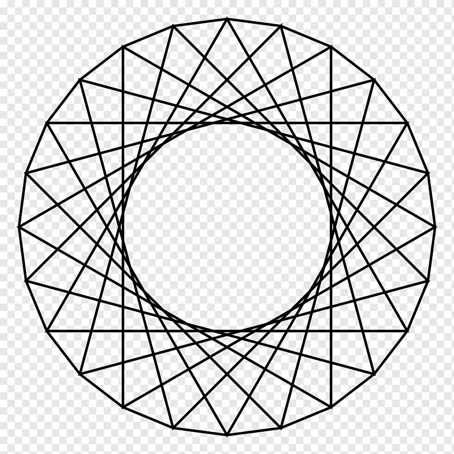 Circle shape