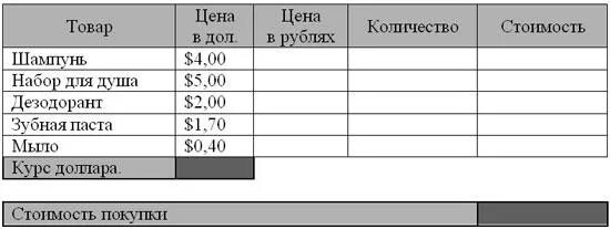Практическое задание 2.3. Практическое задание 2.3