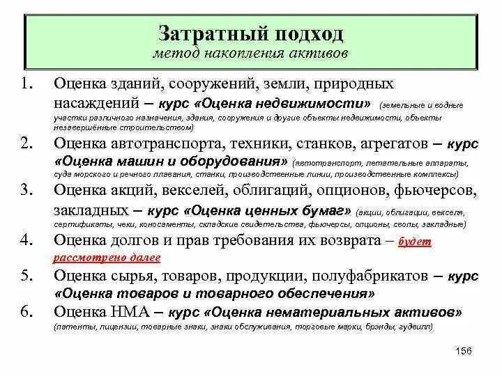 Методы затратного подхода. Процедура оценки затратным подходом. Затратный метод оценки недвижимости. Методы затратного подхода в оценке.