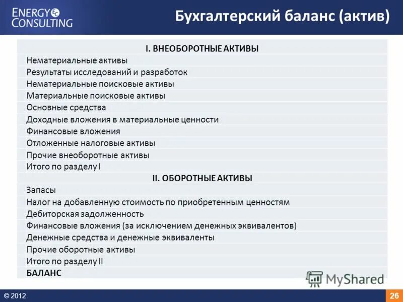 Результаты исследований и разработок в балансе примеры. Наименование показателя нематериальные активы. Материально поисковые активы. Капитальные вложения внеоборотные активы. Нематериальные активы результаты исследований и разработок.