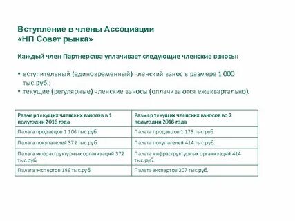 Кто оплачивает услуги совета рынка