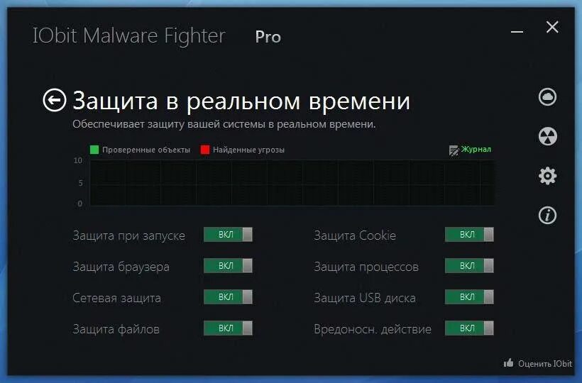 Скачайте iobit malware fighter pro. Iobit программы. iobit malware fighter. iobit.