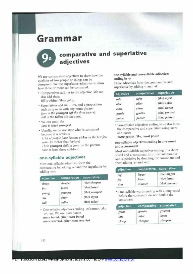 Comparison of adjectives Grammar. Comparatives Grammar. Comparatives and Superlatives ответы. Grammar Test Comparatives and Superlatives ответы. Grammar comparison