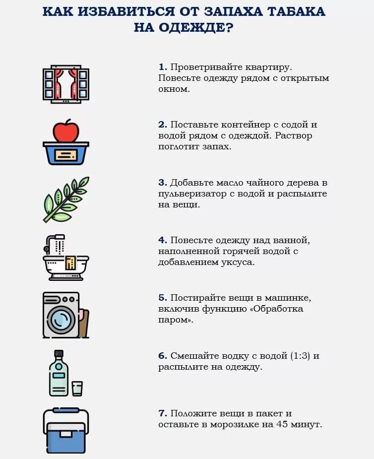 Как избавиться от запаха сигарет в квартире. Как избавиться от запаха в квартире. как убрать запах сигарет. как быстро избавиться от запаха сигарет в комнате.