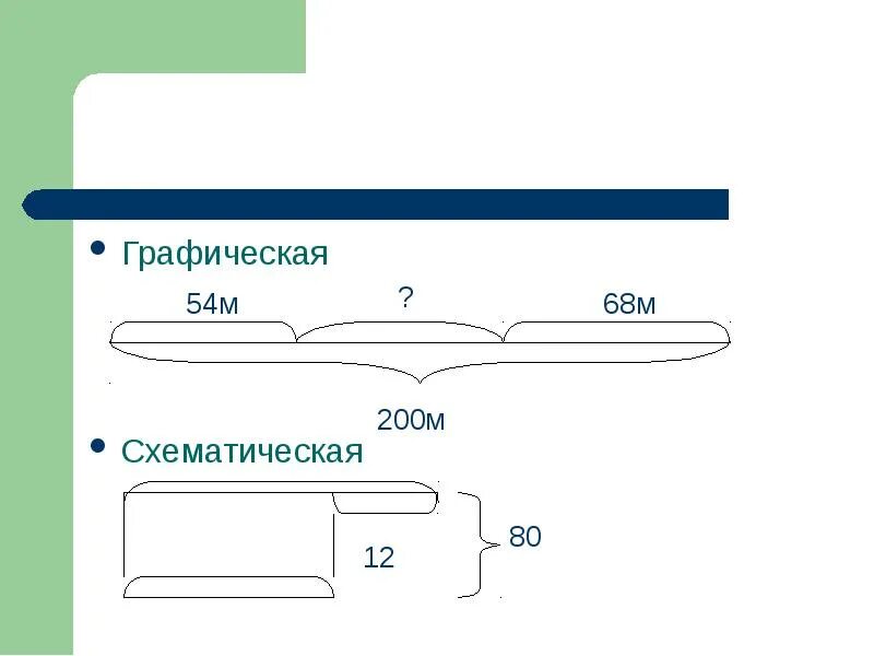 Методика изучения составных задач. Методика обучения решению составных задач. Алгоритм решения составной задачи 1 класс. Структура учебной задачи (по л.м.Фридману):. Методика решения задач математика