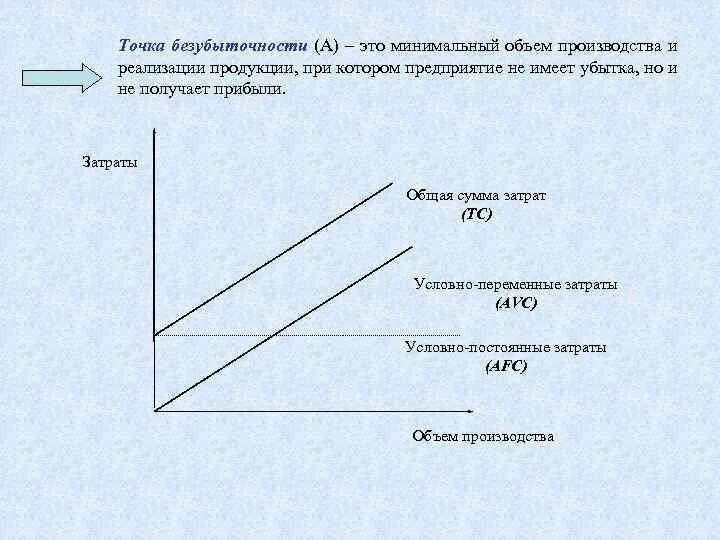 Экономика предприятия содержание. Экономика предприятия содержание