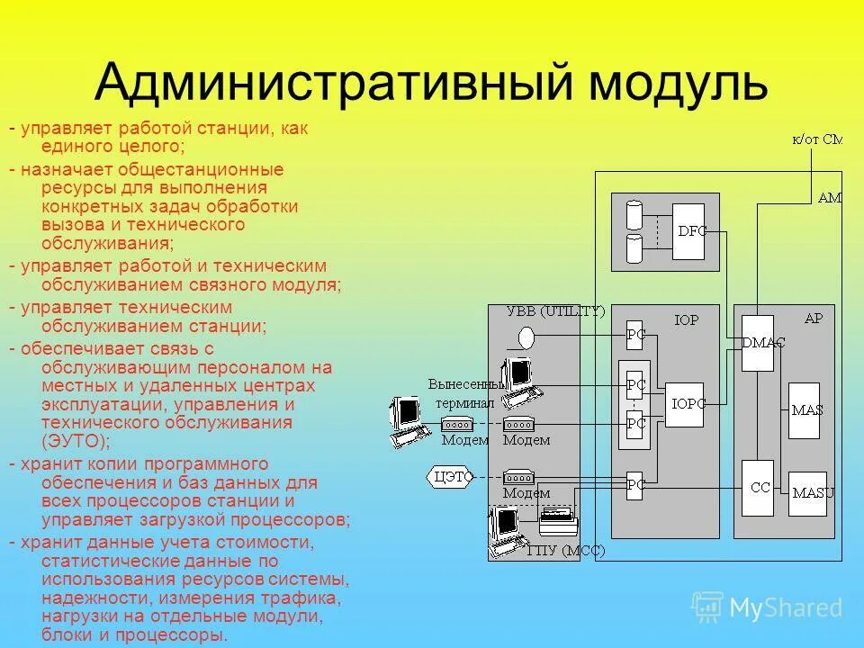 Междугородный или междугородный как правильно