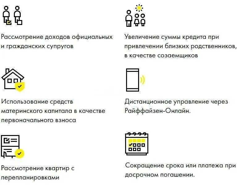 Райффайзенбанк ипотека. Закрытие ипотеки схема. Кредитный договор Райффайзенбанк. Райффайзенбанк рефинансирование.