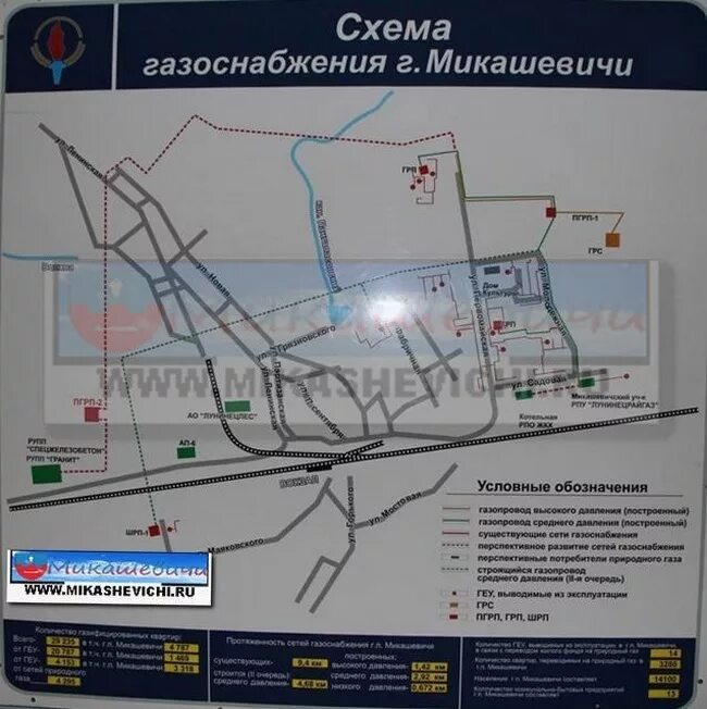 Житковичи на карте беларуси. Микашевичи беларусь на карте. Микашевичи беларусь какая область. А москва микашевичи карта. Микашевичи на карте.