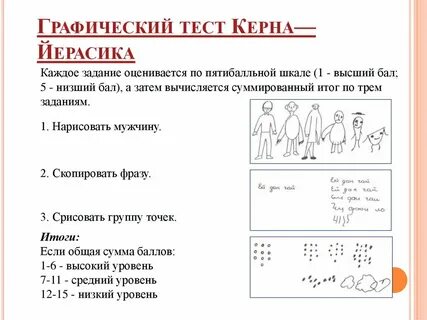 Задания данного теста