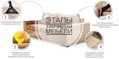 Химчистка мама