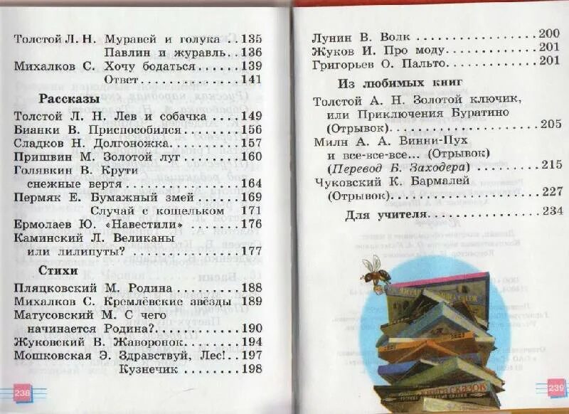 Гармония учебник читать. Чтение 1 класс учебник содержание. УМК Гармония учебники литературное чтение. Литературное чтение 1 класс содержание. УМК Гармония литературное чтение 1 класс.