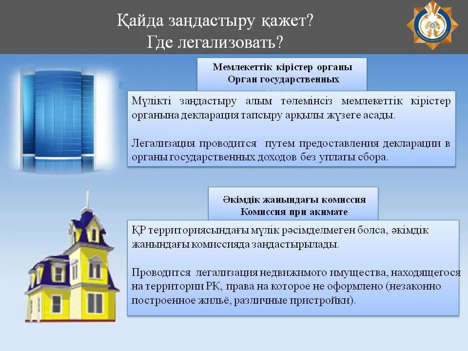 Об ипотеке недвижимого имущества РК 2023. Вид объекта недвижимости РК. Актуальность регистрации прав на недвижимость. Легализация государственной власти.