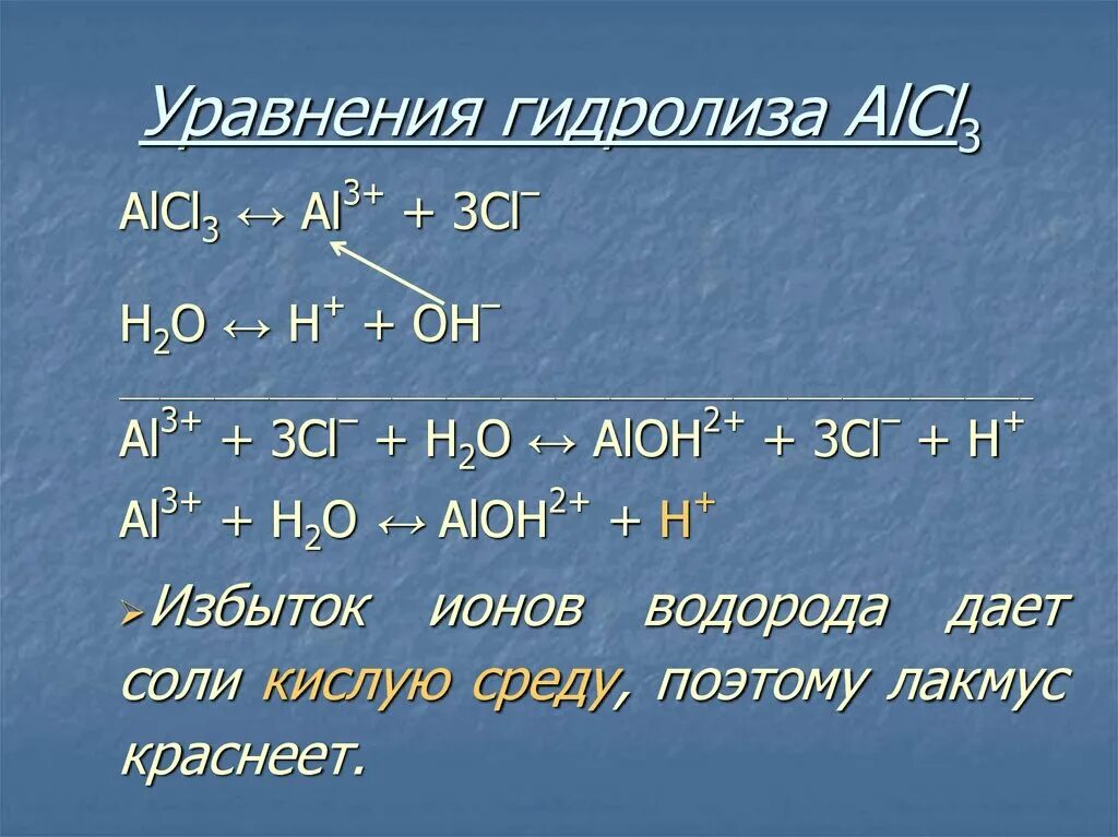 Проведение гидролиза. Уравнение гидролиза. Молекулярное уравнение гидролиза. Суммарное уравнение гидролиза. Уравнение гидролиза солей.