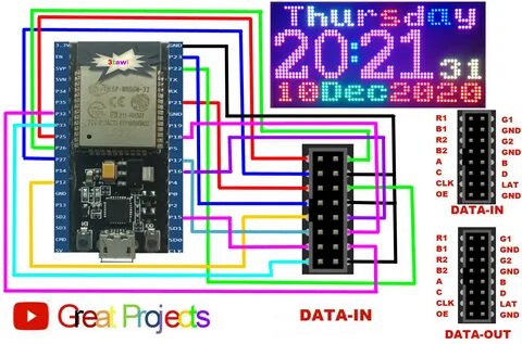 Esp32 проекты