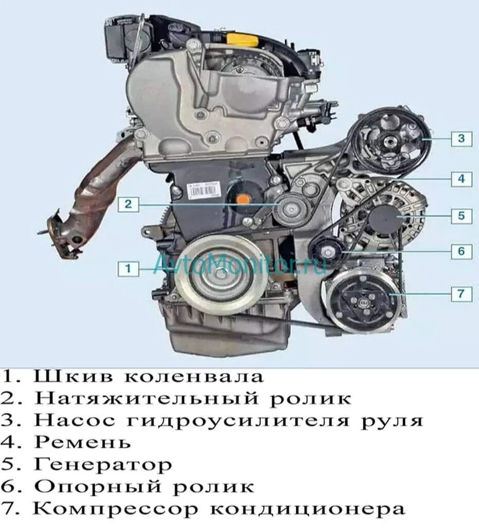 Ремни двигателя Рено Дастер 2л. Ремень генератора Дастер 2.0. Ремень генератора Рено Дастер 2.0. Приводной ремень Renault Duster 1.6. Замена генератора дастер 2.0 с кондиционером