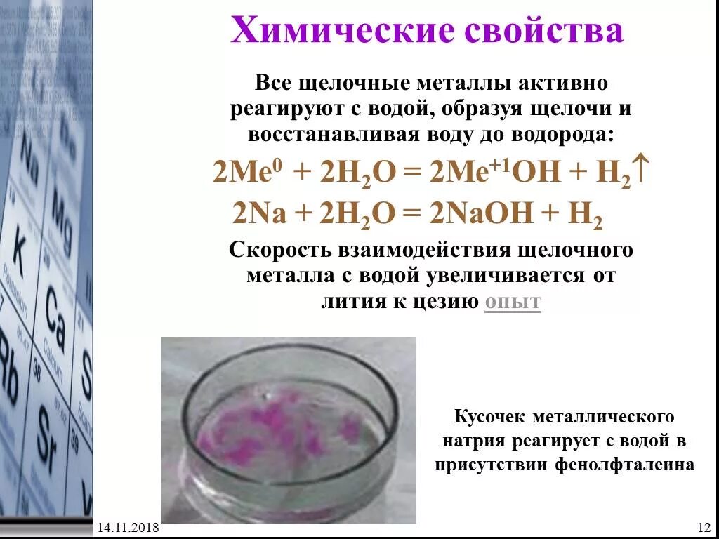 Калий поместили в воду реакция. Взаимодействие металлов с водой с образованием щелочи и водорода. Химические свойства щелочных металлов с водой реакции. Реакции взаимодействия металлов с водой. Реакция щелочных металлов с водой.