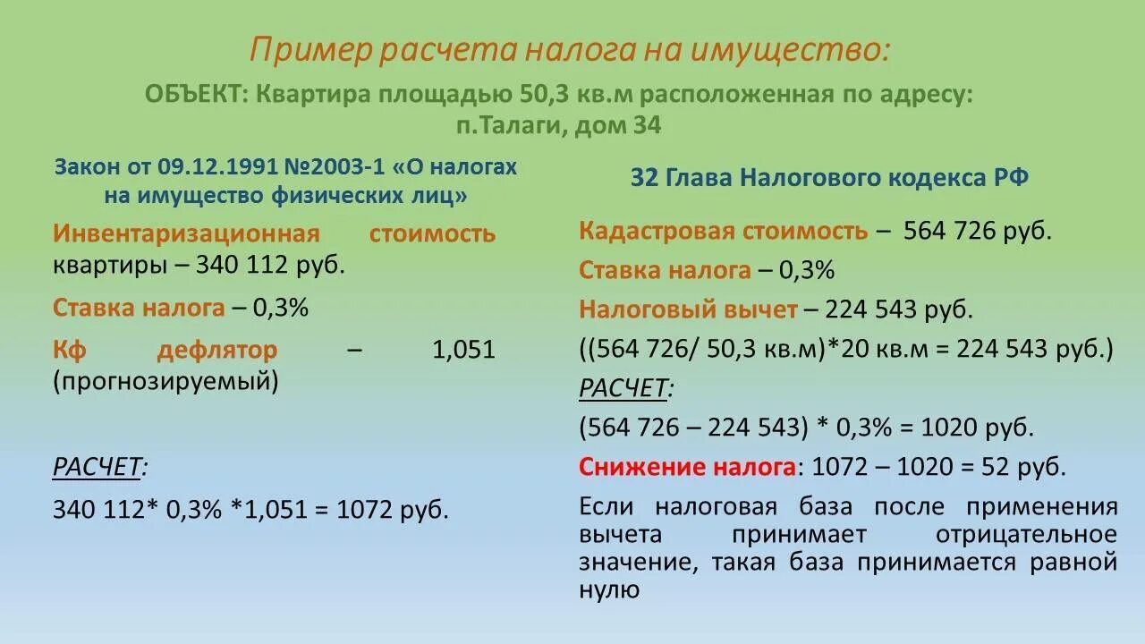 Есн начисления. Как рассчитать налог на имущество физ лиц. Как рассчитать налог на имущество физ лиц пример. Формула расчета налога на имущество физических лиц. Формула расчета налоговой базы по налогу на имущество физических лиц.