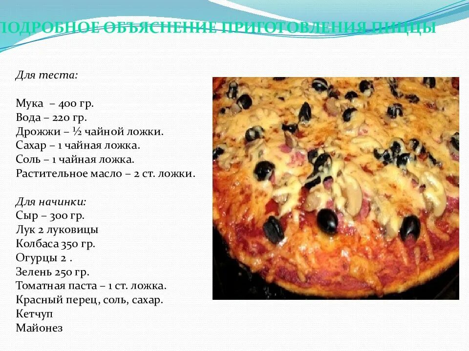 Текст про пиццу - Telegraph