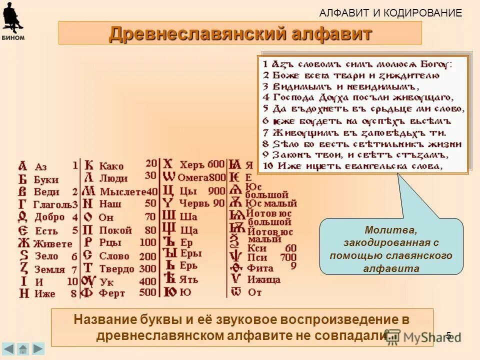 Кодировкой называется