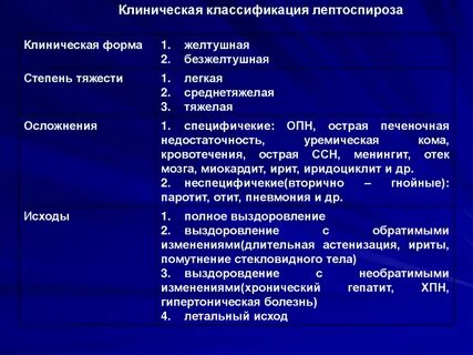 Лептоспироз диагностика