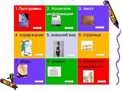 Компьютерная обработка текстовой информации