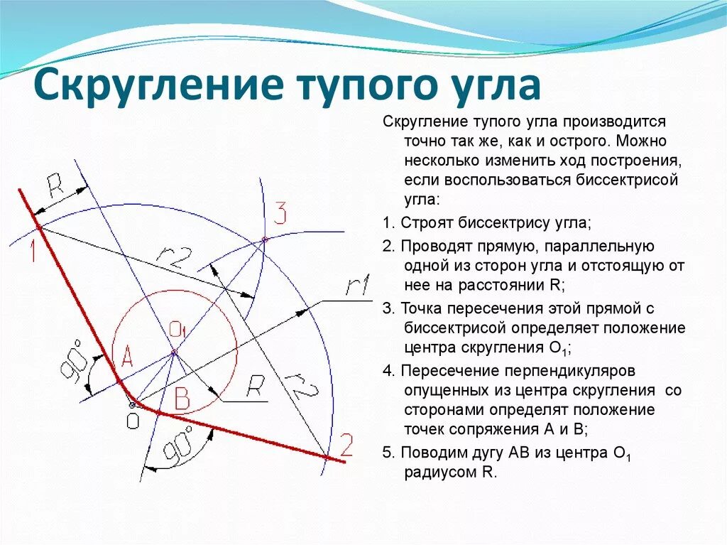 Угол построенный на диаметре